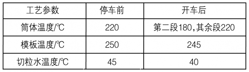 未標題-2