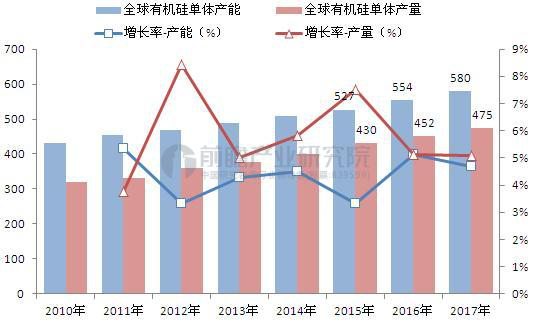 全球有機硅巨頭齊聚2018深圳國際薄膜與膠帶展覽會0725479