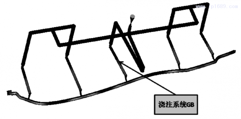 圖 5 獨立式雙澆注系統 ( 軟料注塑段)