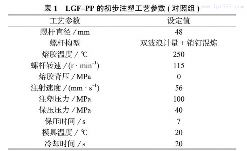 ( 對照組 ) 見表 1。 表 1 LGF–PP 的初步注塑工藝參數 ( 對照組 )