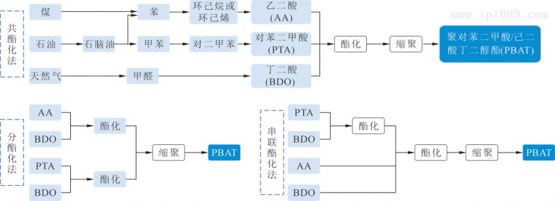 第3頁(yè)-3