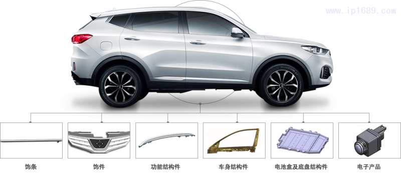 裝飾條、汽車外飾件等配件產品