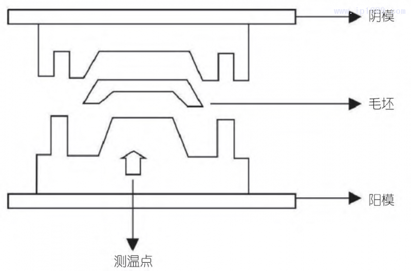 第3頁-7