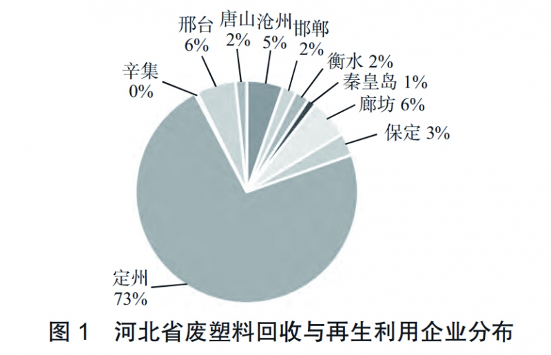 圖1 拷貝